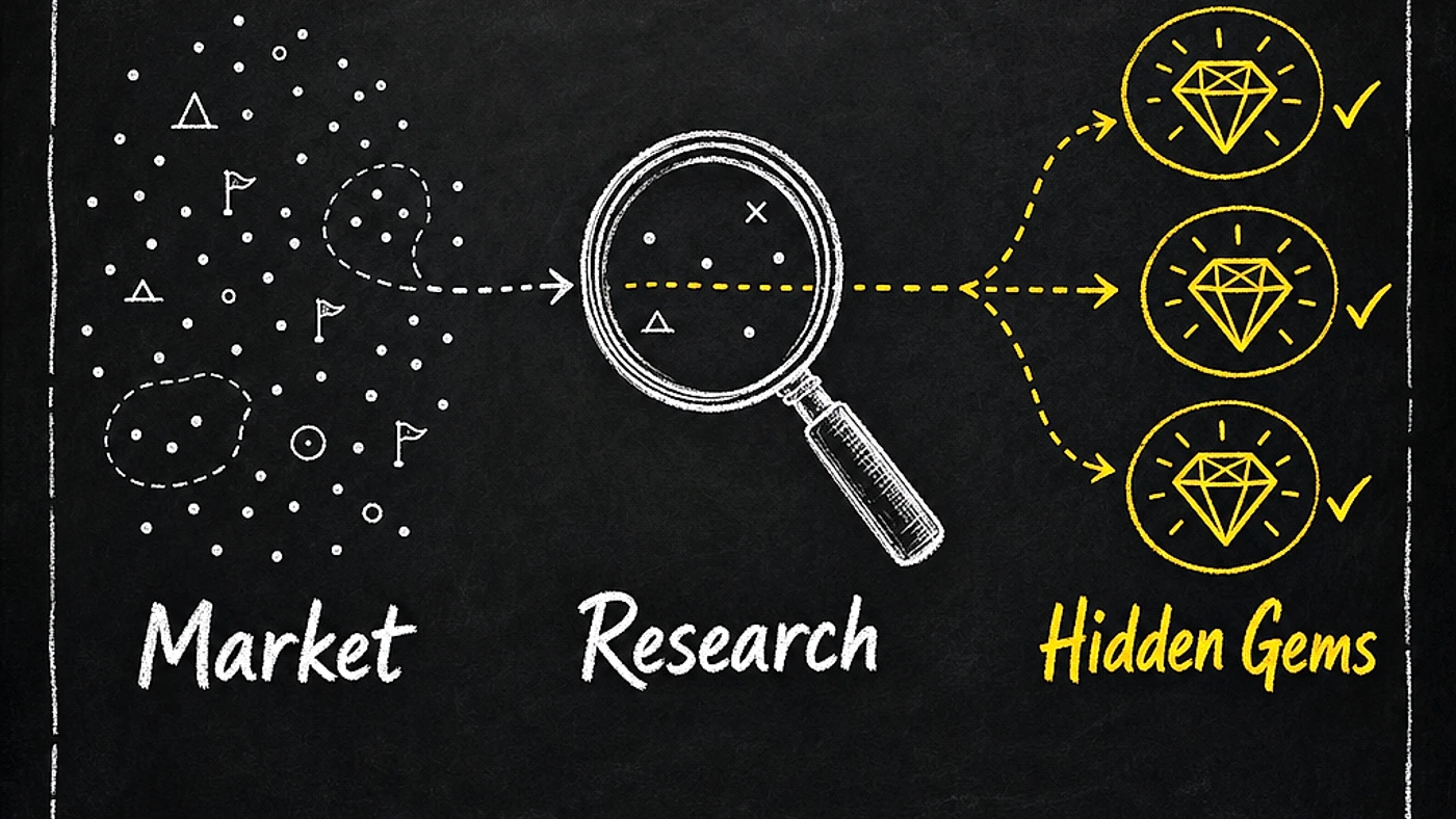 Blackboard diagram showing Hidden Gems narrowing a wide low-cap token market into a focused research shortlist.