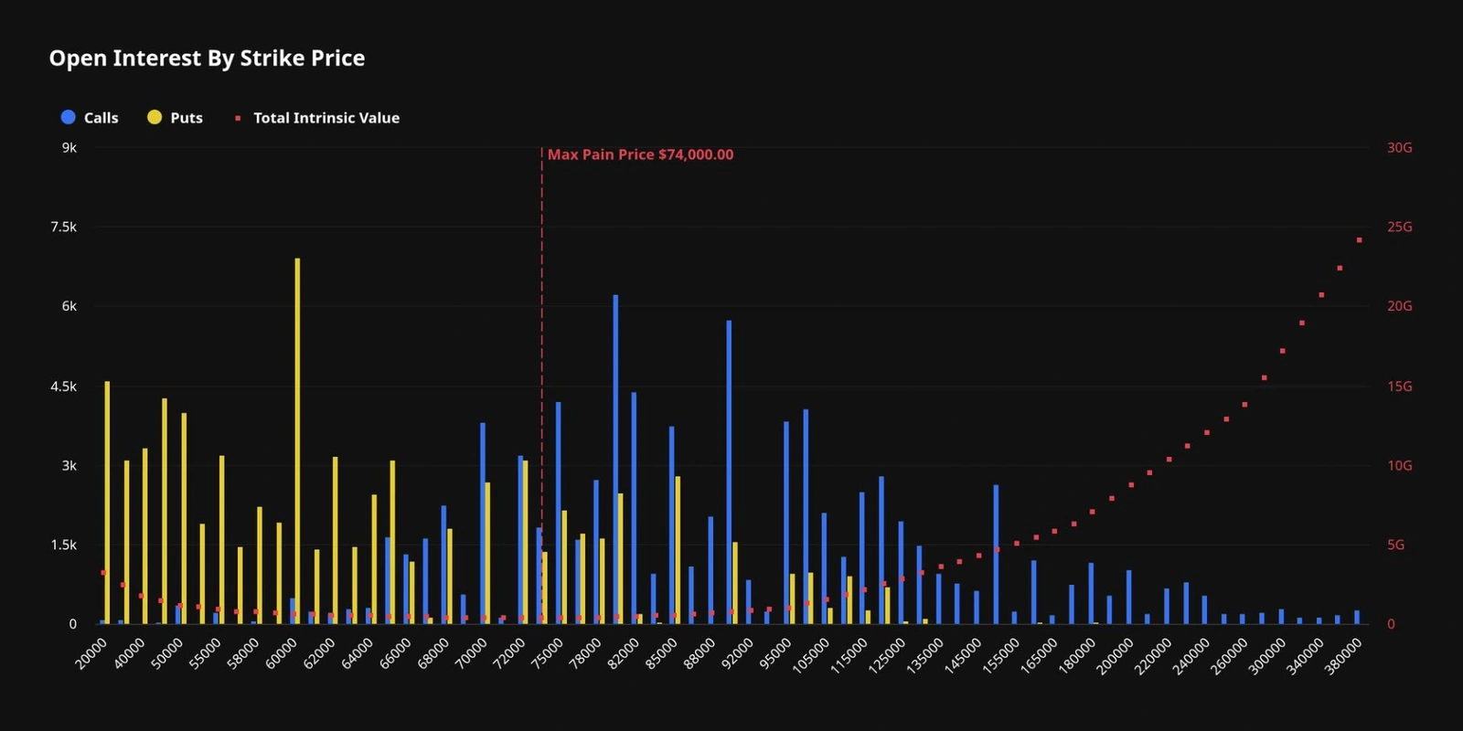Token Metrics Daily Pulse - 2026-06-17